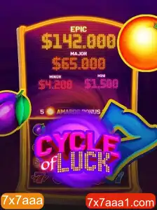 Descrição e Regras do Jogo CycleofLuck